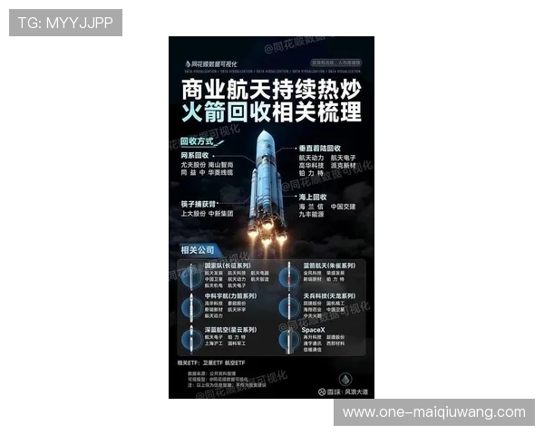 段冉解析火箭争冠前景：新三巨头如何打破西部格局